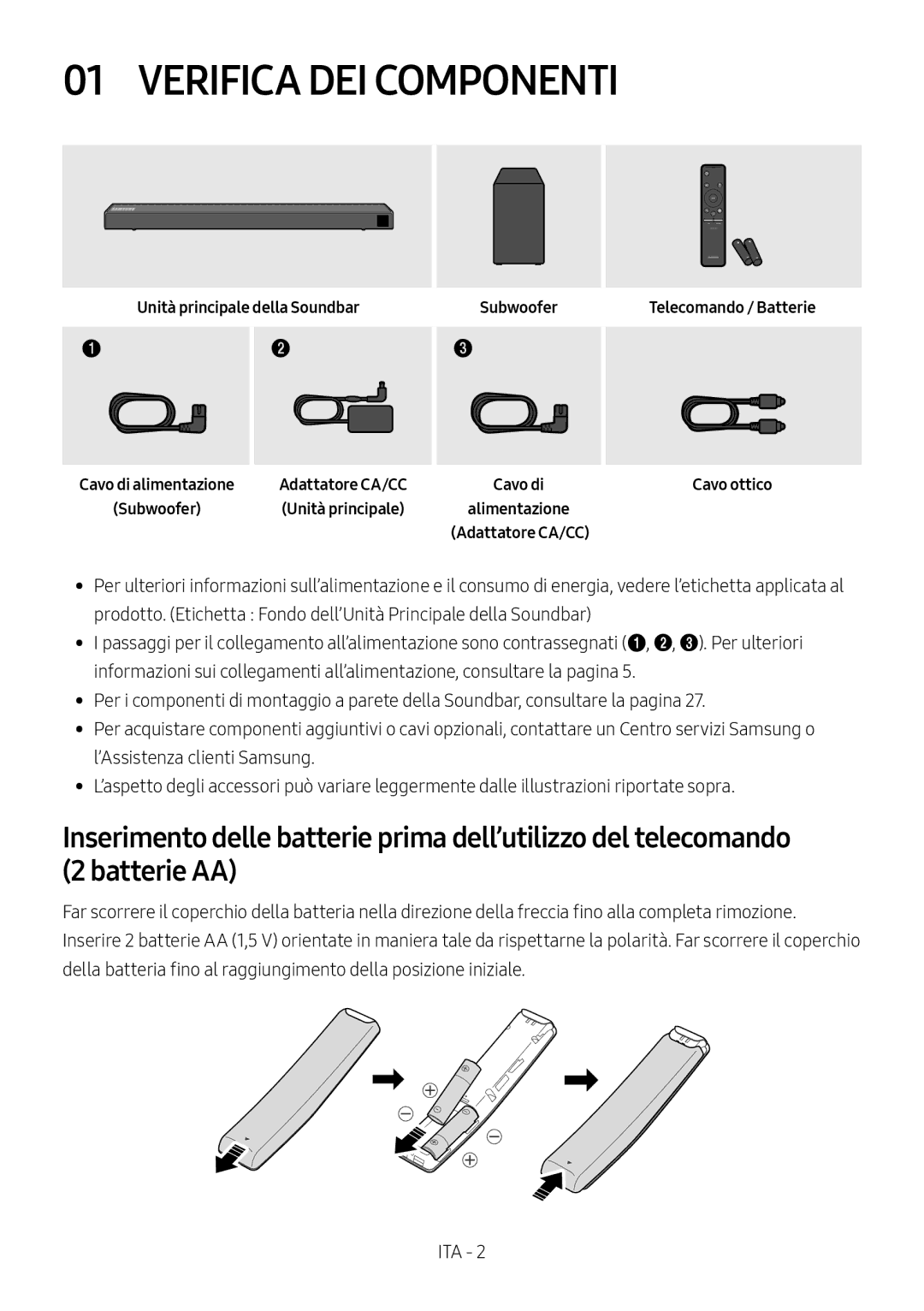 Samsung HW-N550/ZF manual Verifica DEI Componenti, Unità principale della Soundbar 