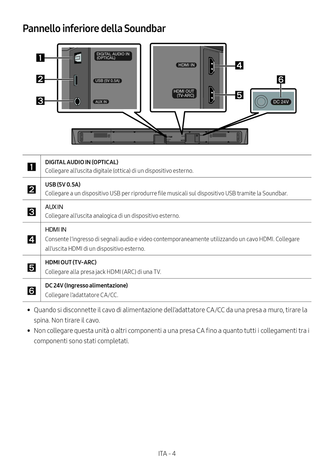Samsung HW-N550/ZF manual Pannello inferiore della Soundbar 