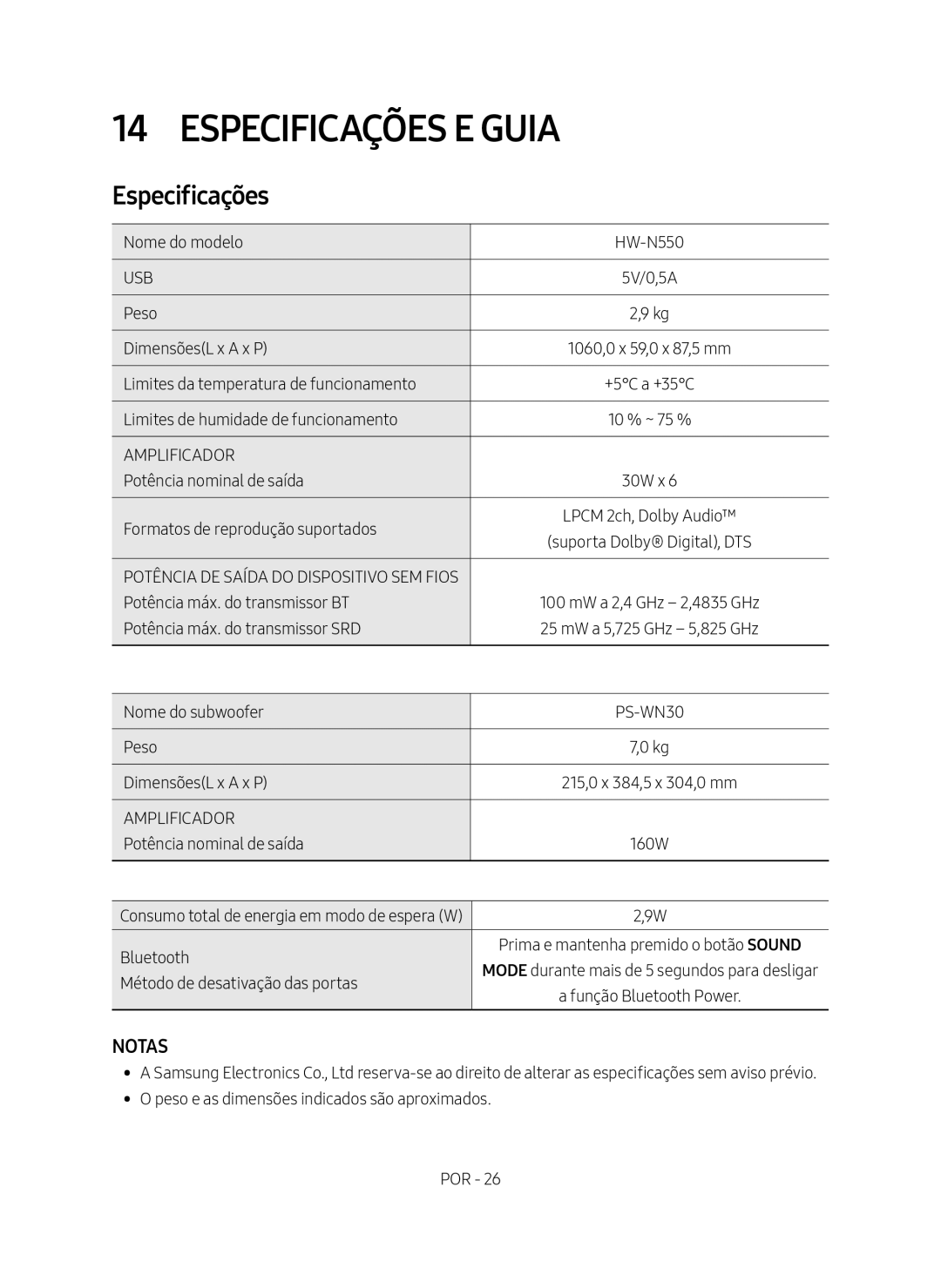 Samsung HW-N550/ZF manual Especificações E Guia 