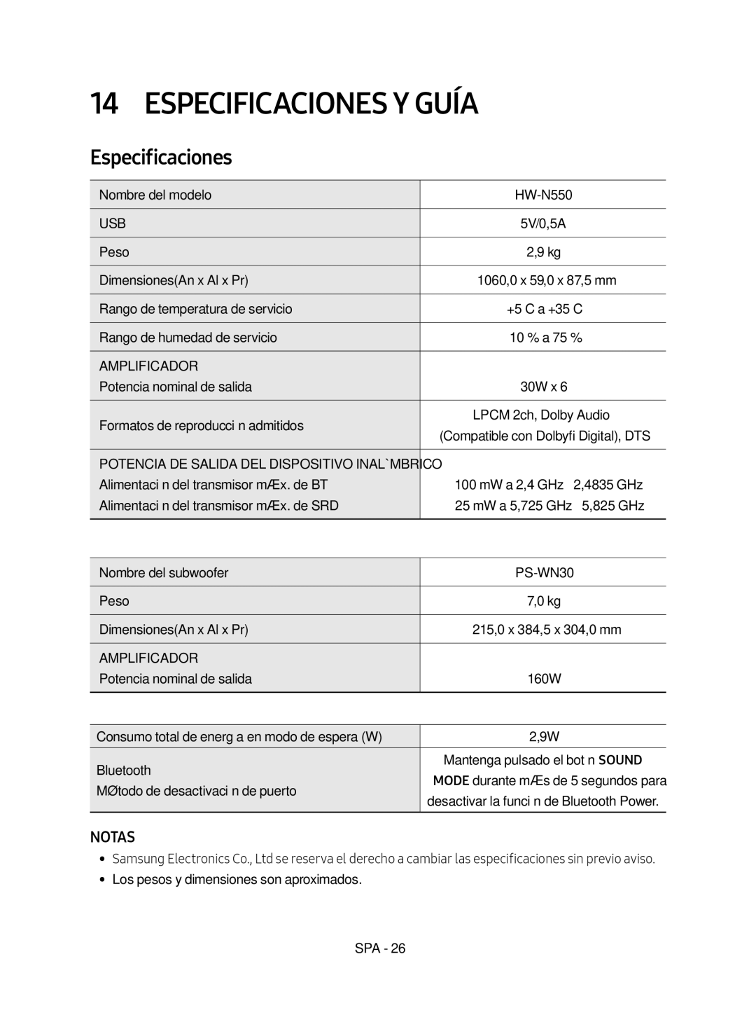 Samsung HW-N550/ZF manual Especificaciones Y Guía 