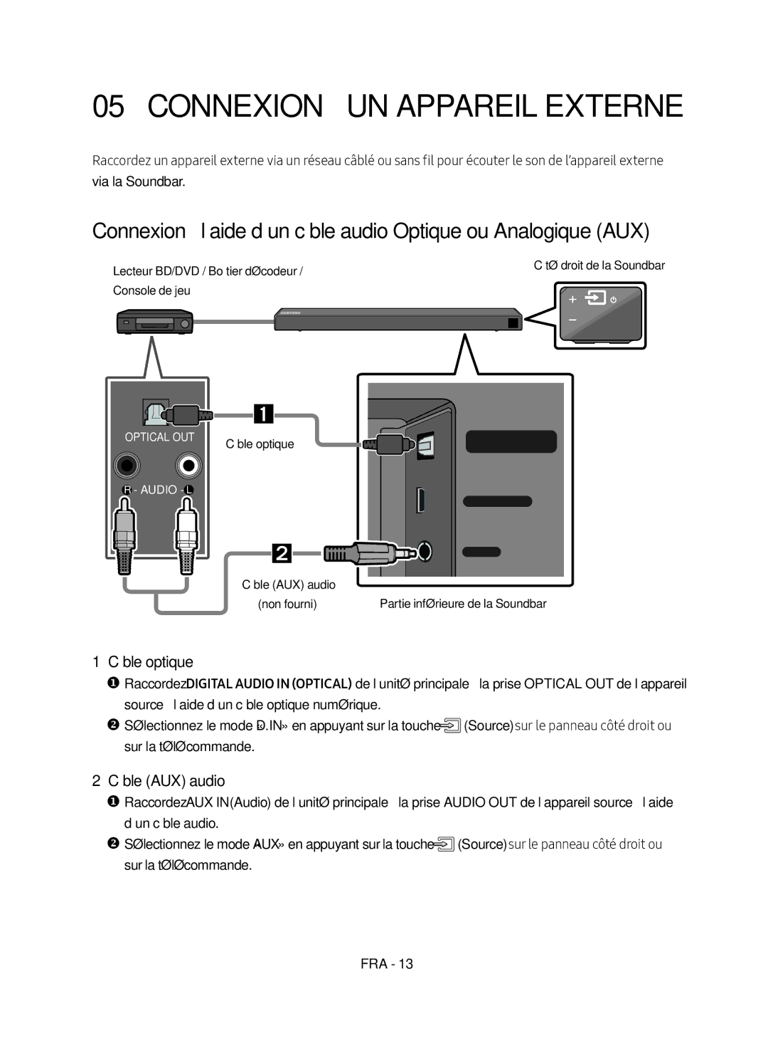 Samsung HW-N550/ZF Connexion À UN Appareil Externe, Câble optique, Câble AUX audio, Lecteur BD/DVD / Boîtier décodeur 