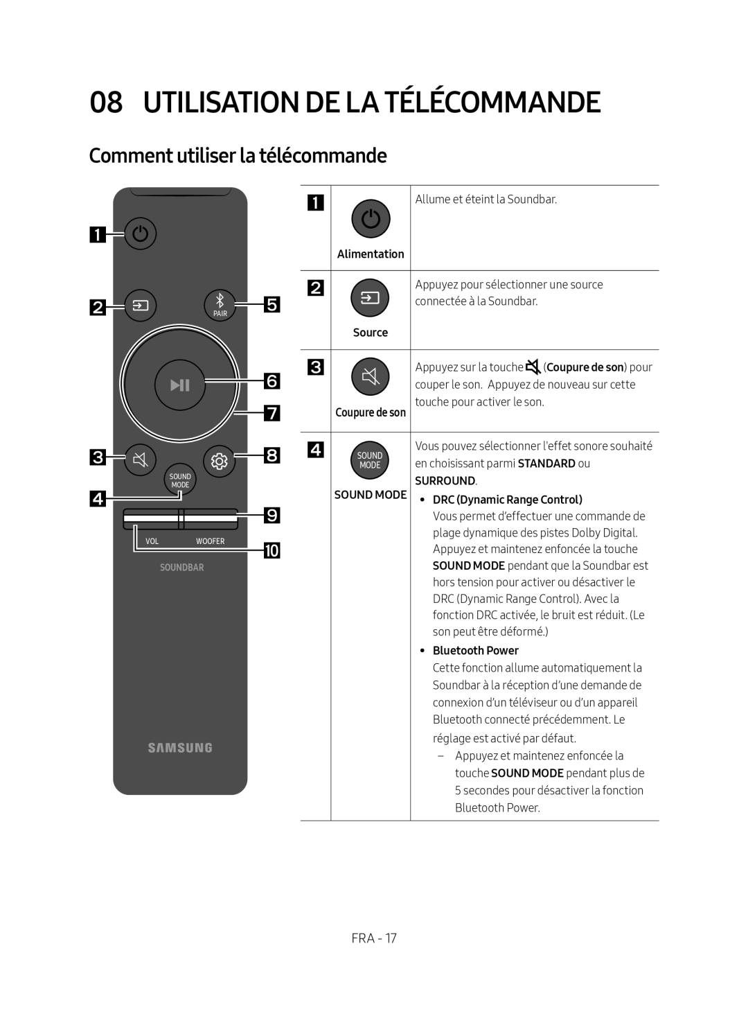 Samsung HW-N550/ZF manual Utilisation DE LA Télécommande, Comment utiliser la télécommande 