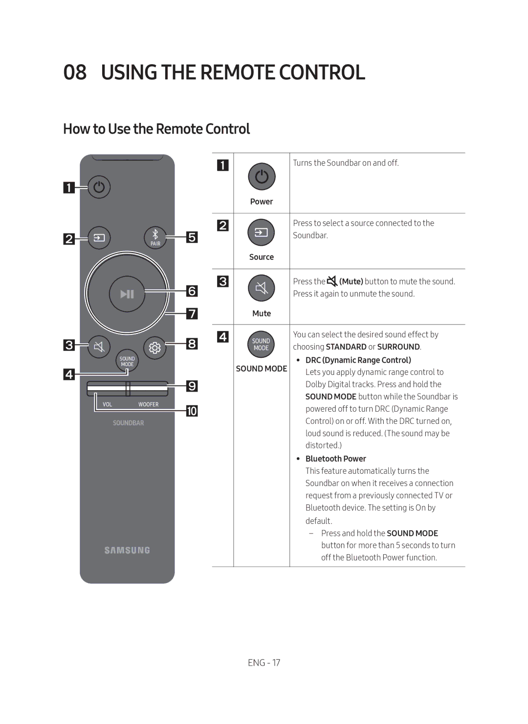 Samsung HW-N550/ZG manual Using the Remote Control, How to Use the Remote Control 