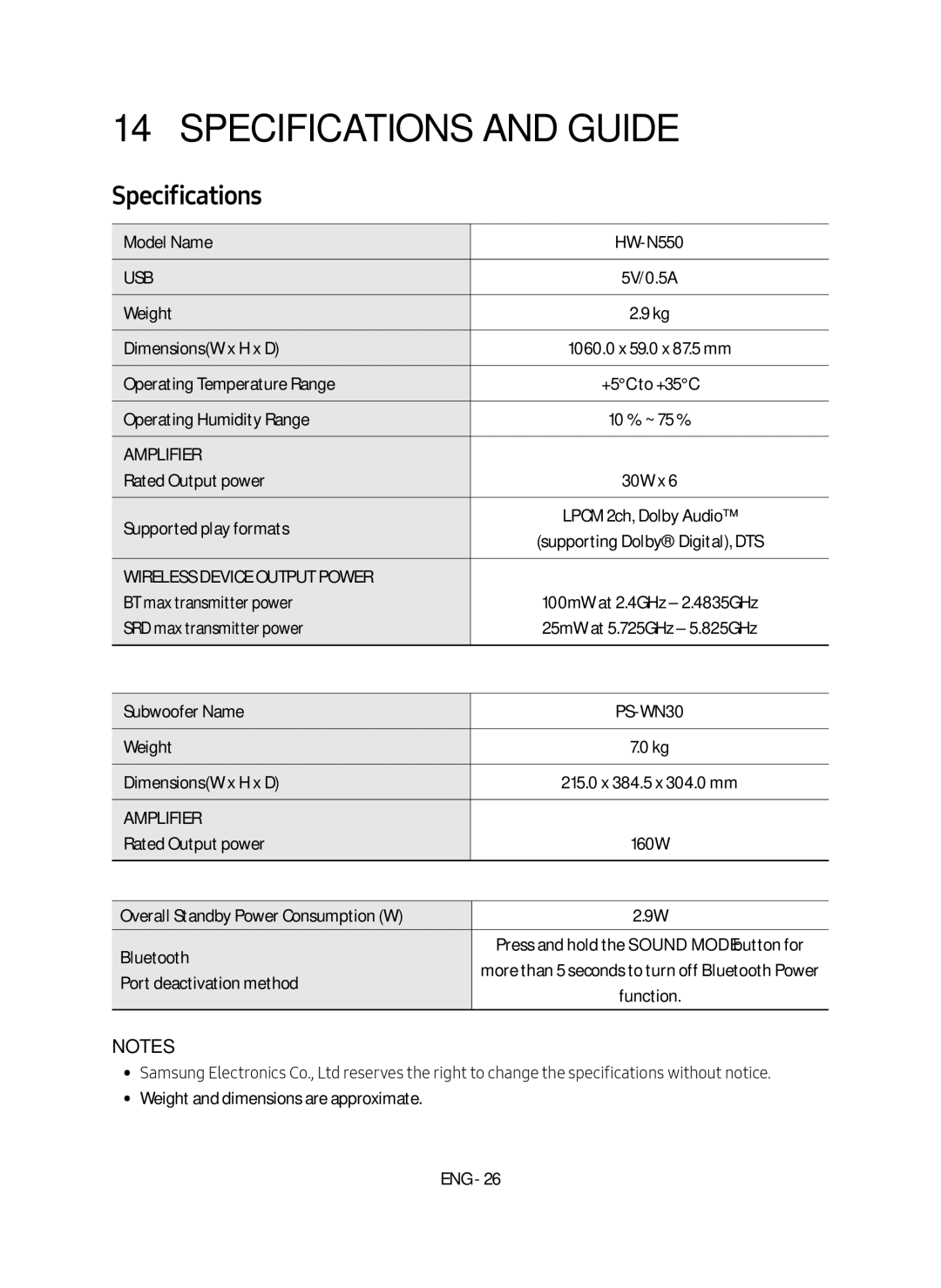 Samsung HW-N550/ZG manual Specifications and Guide 