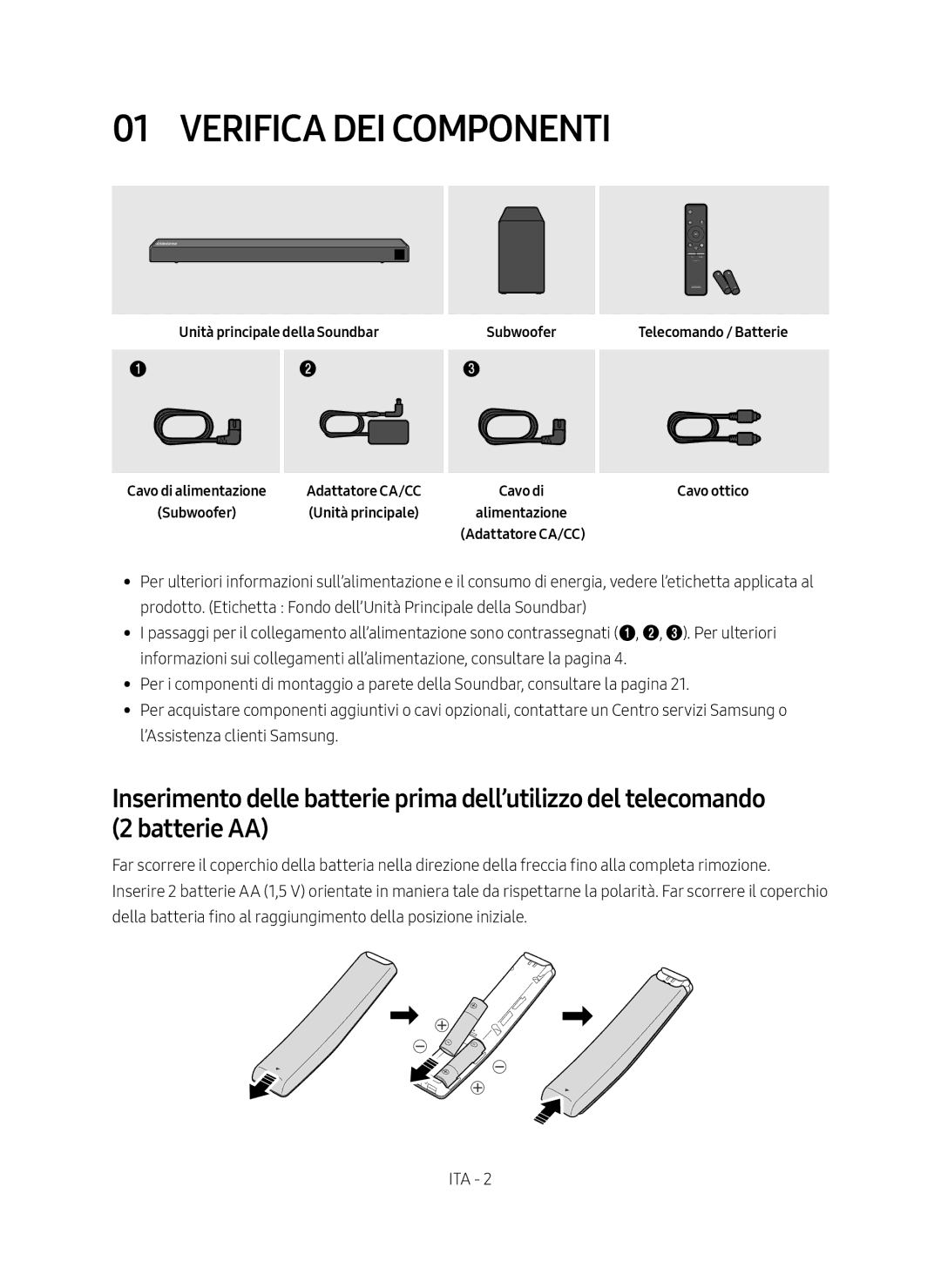 Samsung HW-N550/ZG manual Verifica DEI Componenti 