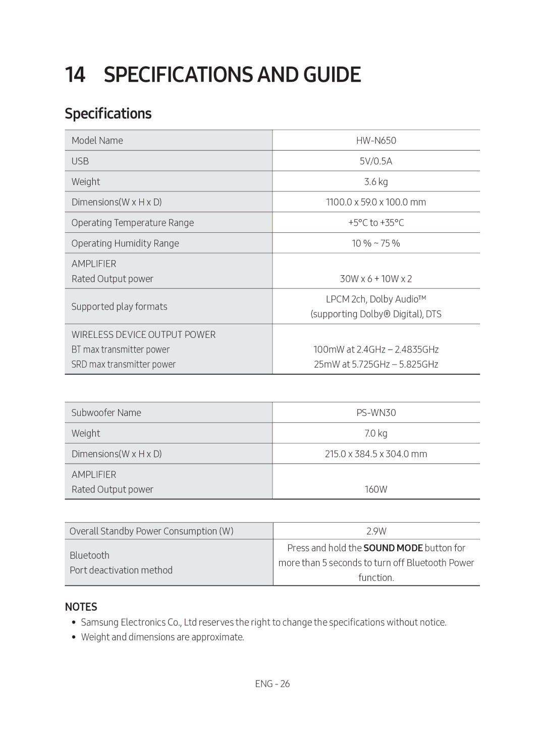 Samsung HW-N650/EN, HW-N650/XN manual Specifications and Guide 