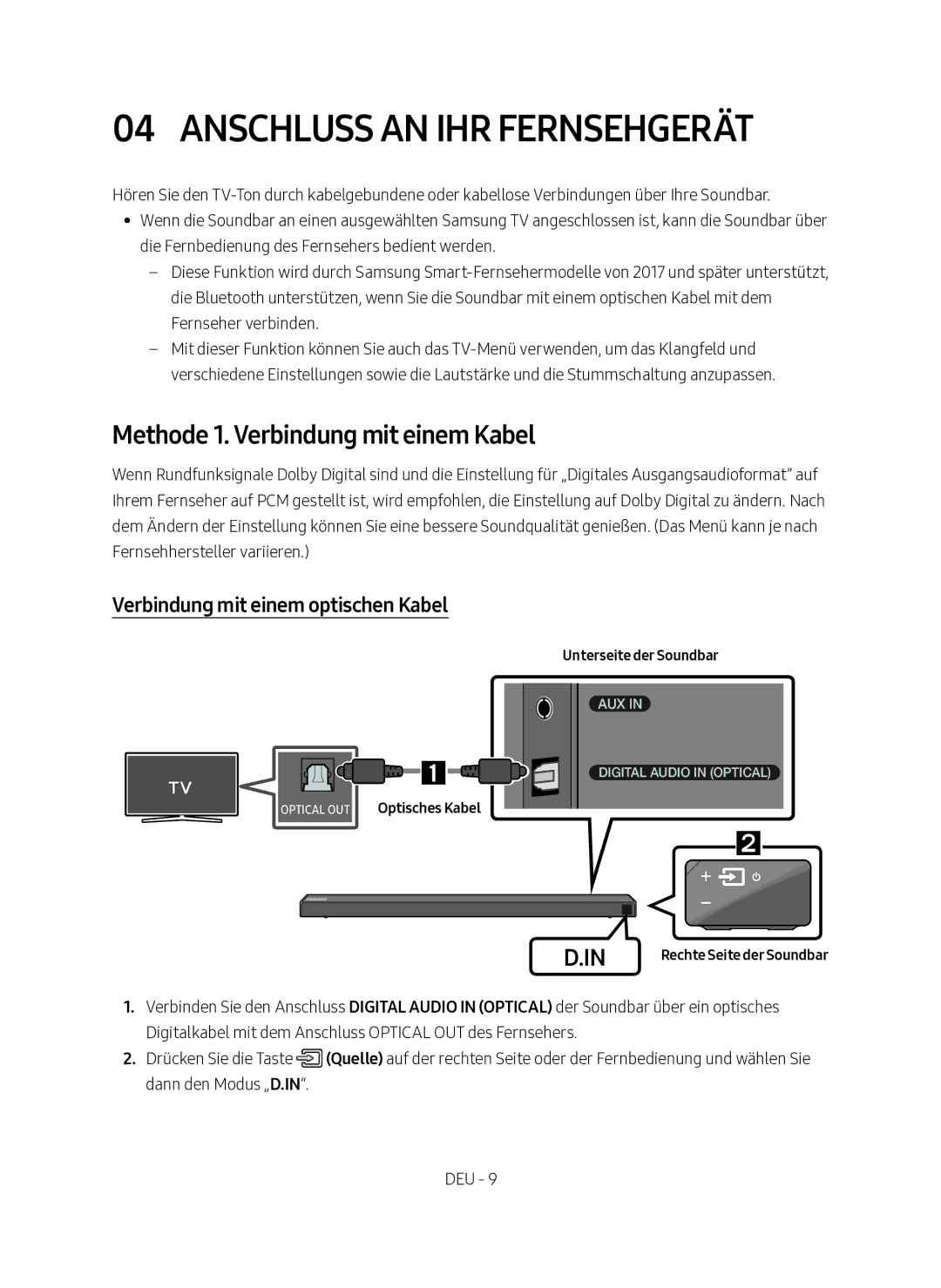 Samsung HW-N650/XN, HW-N650/EN manual Anschluss AN IHR Fernsehgerät, Methode 1. Verbindung mit einem Kabel 