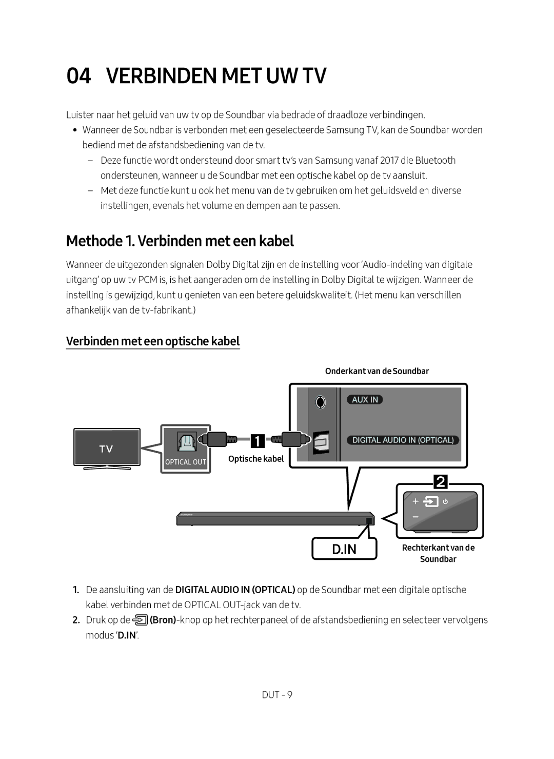 Samsung HW-N650/XN, HW-N650/EN Verbinden MET UW TV, Methode 1. Verbinden met een kabel, Verbinden met een optische kabel 