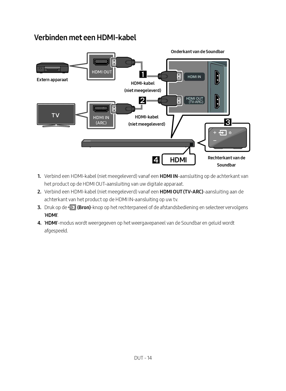 Samsung HW-N650/EN, HW-N650/XN manual Verbinden met een HDMI-kabel 