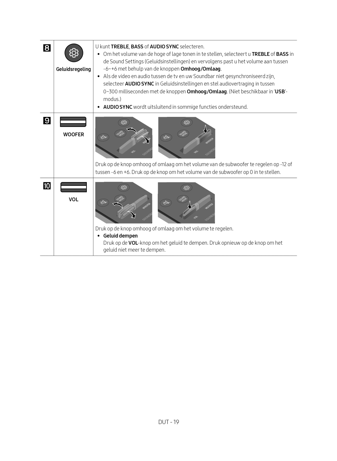 Samsung HW-N650/XN, HW-N650/EN manual Geluidsregeling 