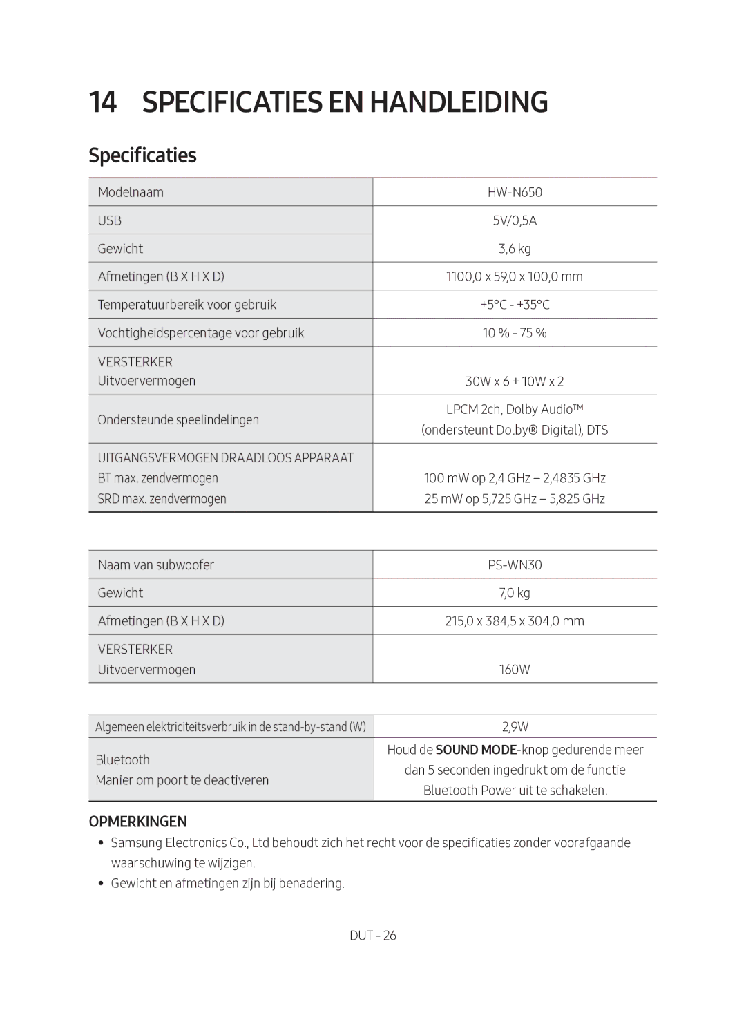 Samsung HW-N650/EN, HW-N650/XN manual Specificaties EN Handleiding 