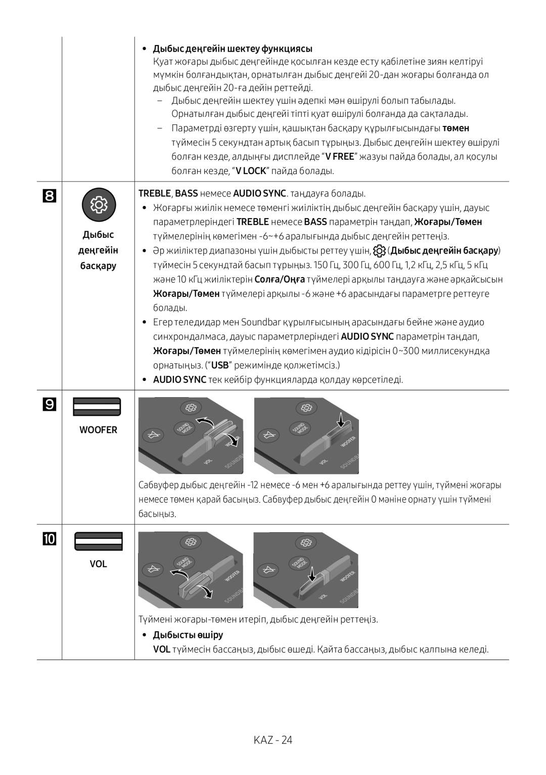 Samsung HW-N650/RU manual Дыбыс Деңгейін Басқару, Дыбыс деңгейін шектеу функциясы, Дыбысты өшіру 