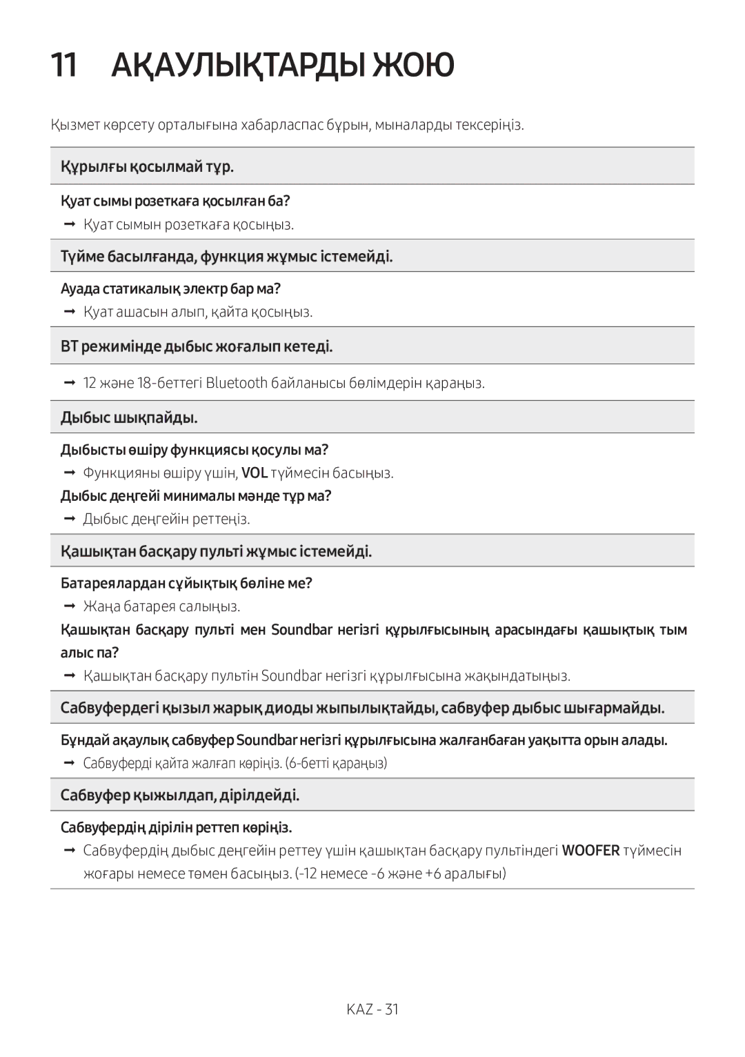 Samsung HW-N650/RU manual 11 Ақаулықтарды ЖОЮ 