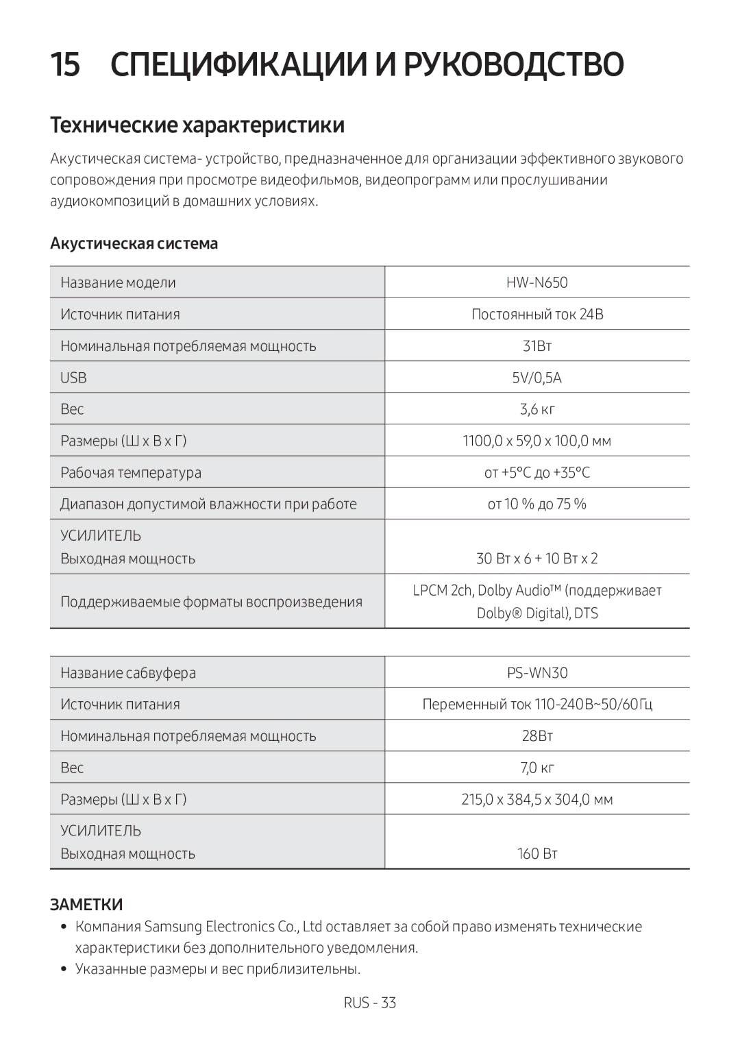 Samsung HW-N650/RU manual 15 Спецификации И Руководство, Технические характеристики, Акустическая система 