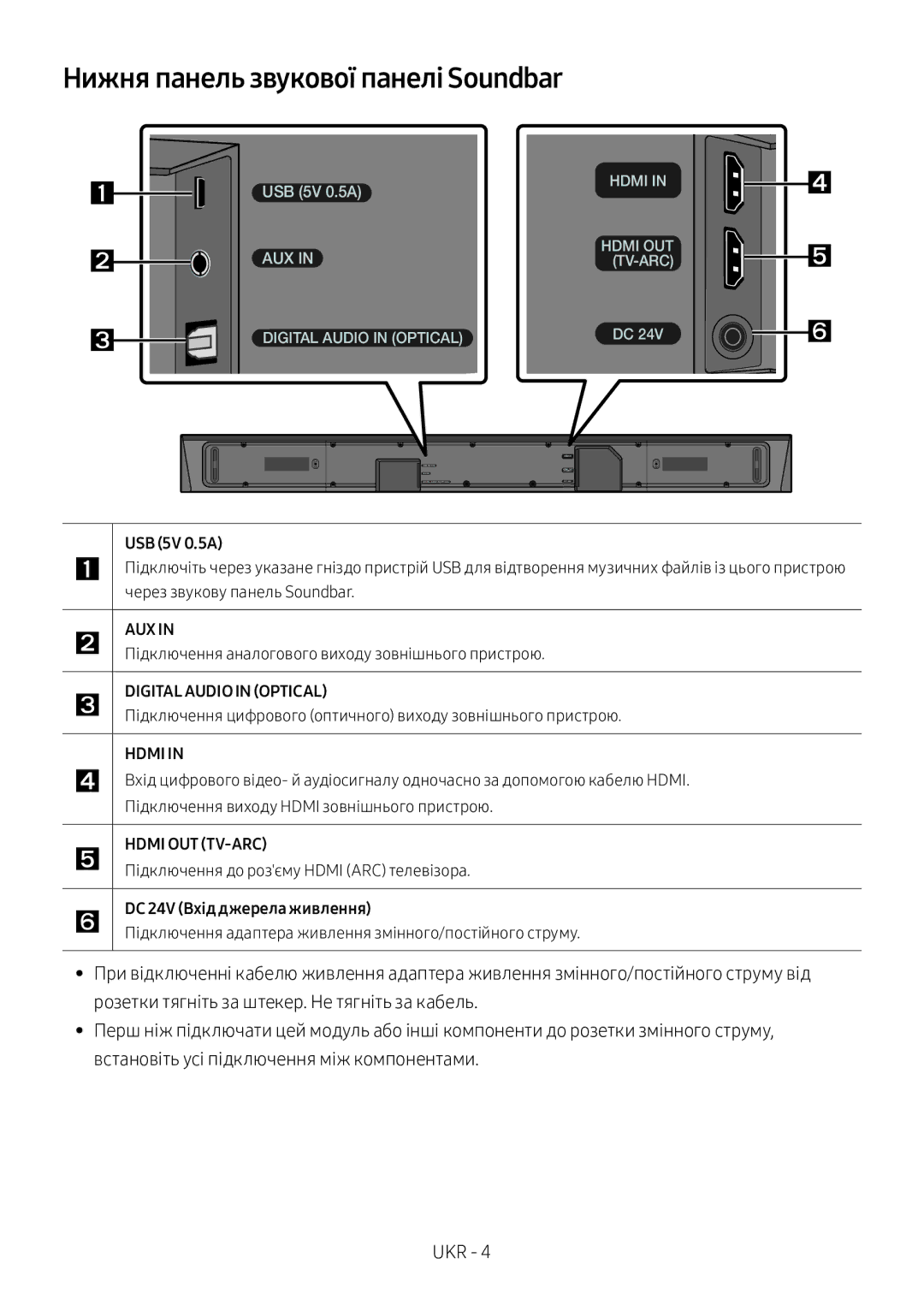 Samsung HW-N650/RU manual Нижня панель звукової панелі Soundbar,  Підключення аналогового виходу зовнішнього пристрою 