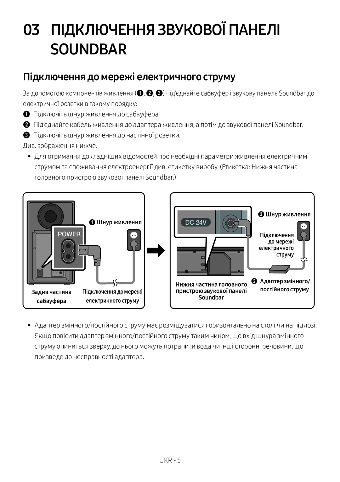 Samsung HW-N650/RU 03 Підключення Звукової Панелі Soundbar, Підключення до мережі електричного струму, 3Шнур живлення 