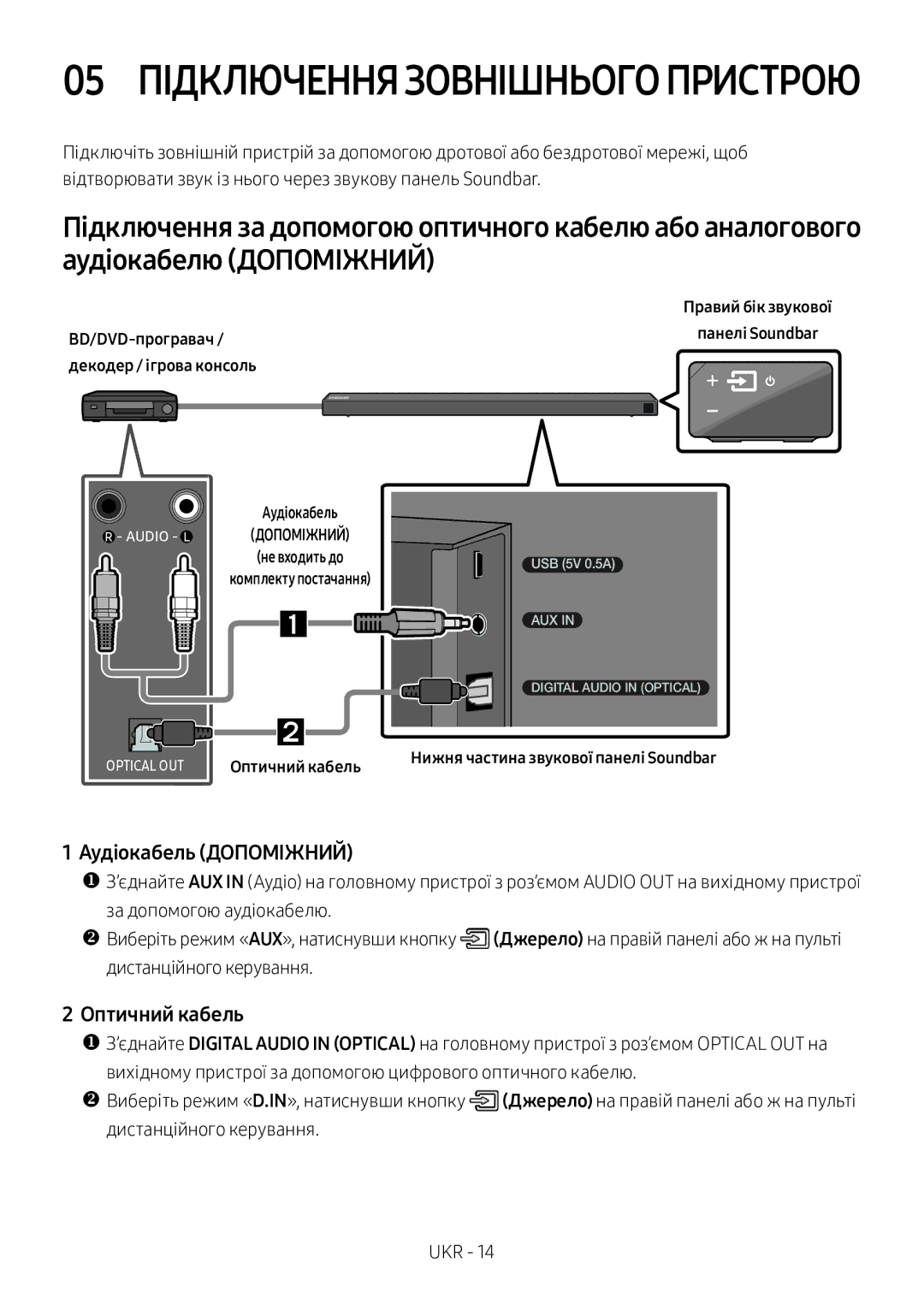 Samsung HW-N650/RU manual Аудіокабель Допоміжний, Оптичний кабель, BD/DVD-програвач, Декодер / ігрова консоль 