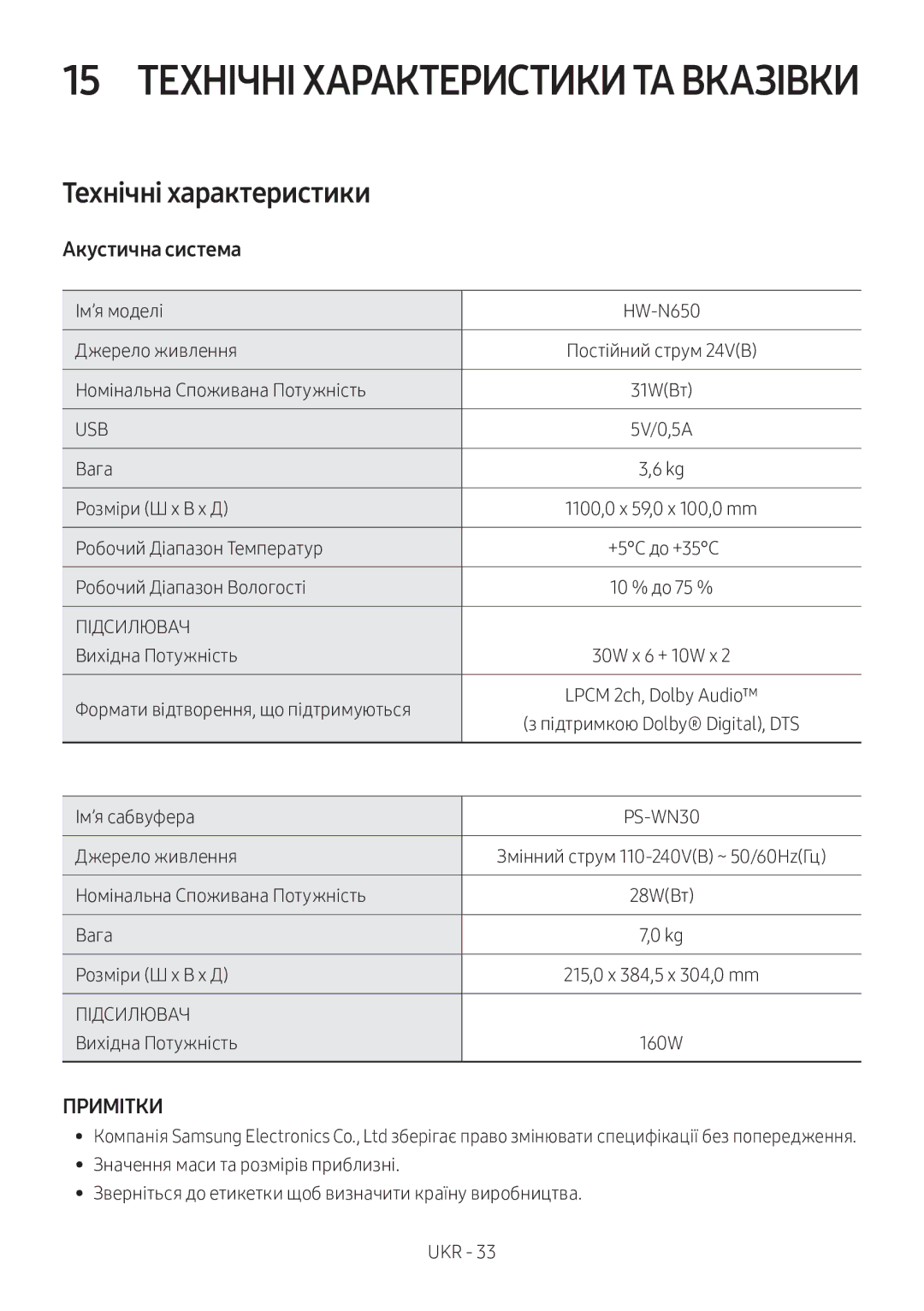 Samsung HW-N650/RU manual Технічні характеристики, Акустична система 