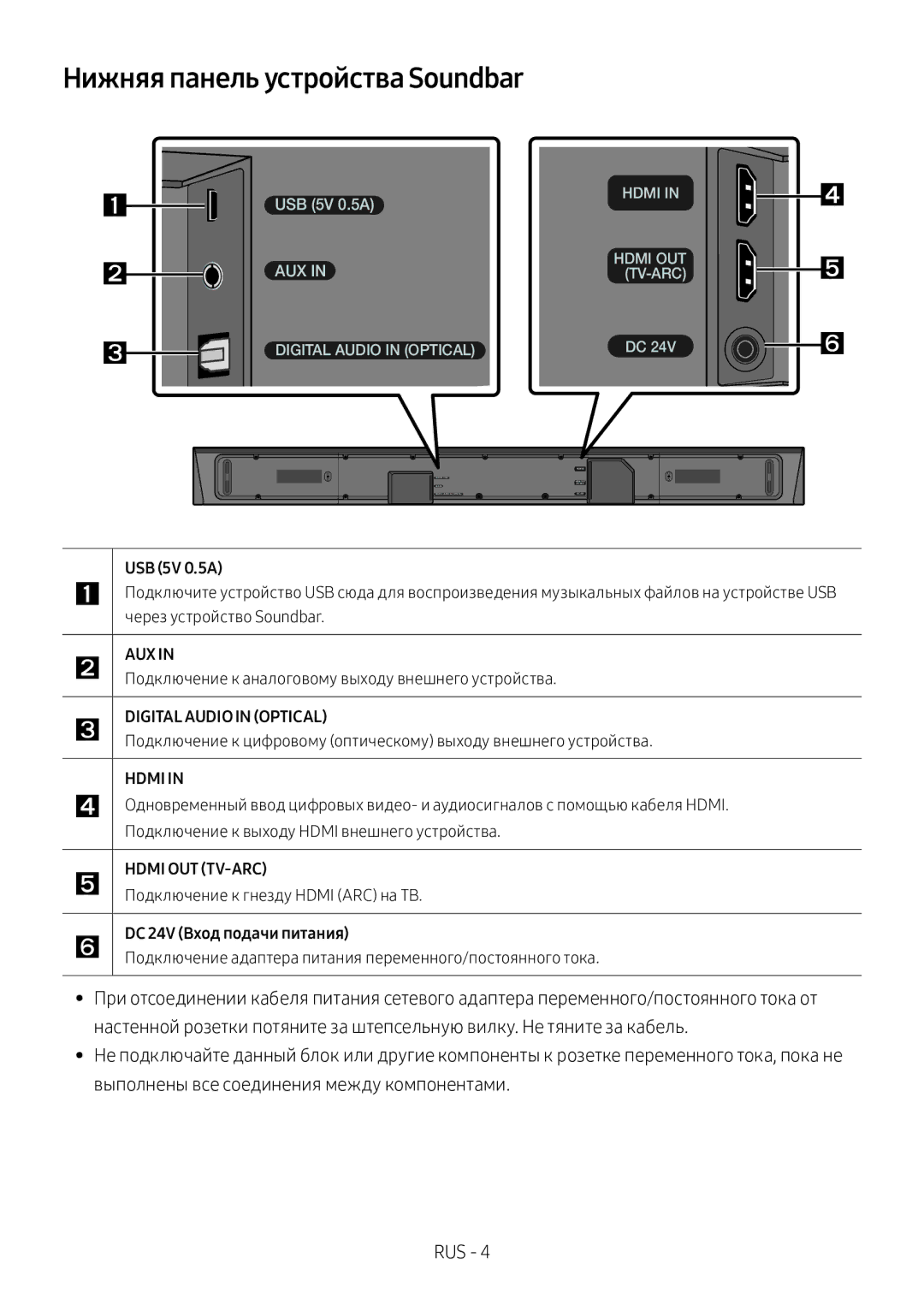 Samsung HW-N650/RU manual Нижняя панель устройства Soundbar, USB 5V 0.5A, DC 24V Вход подачи питания 