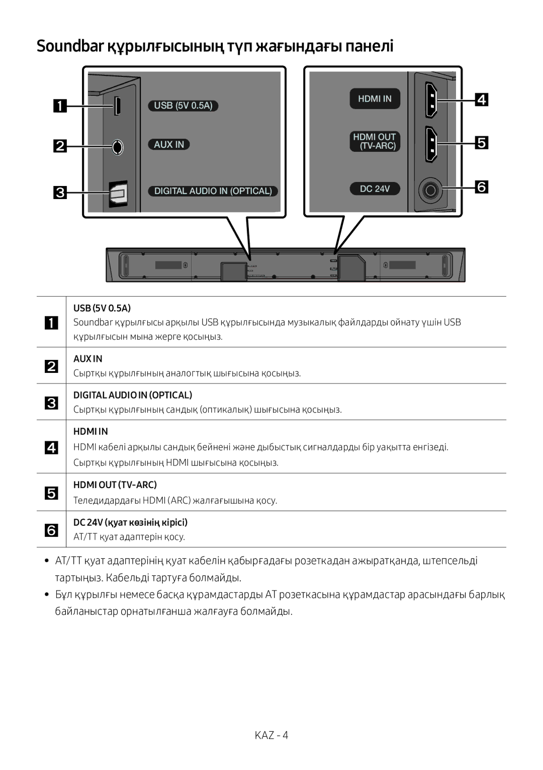 Samsung HW-N650/RU manual Soundbar құрылғысының түп жағындағы панелі, DC 24V қуат көзінің кірісі 