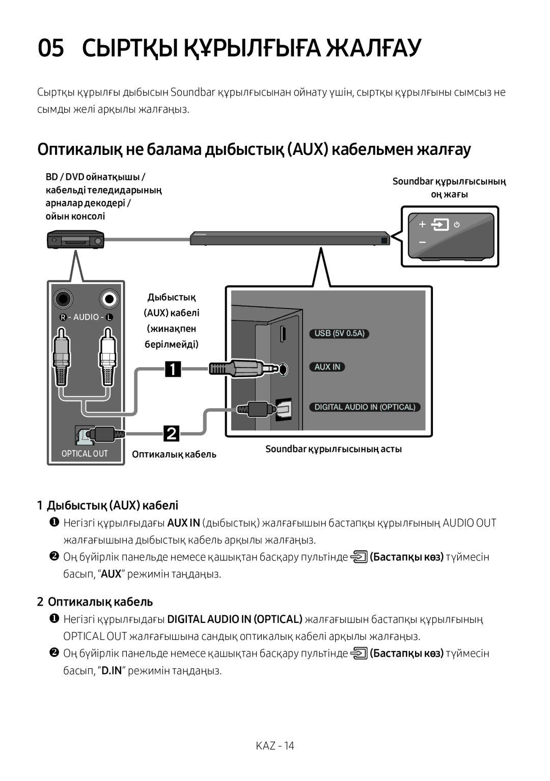 Samsung HW-N650/RU 05 Сыртқы Құрылғыға Жалғау, Оптикалық не балама дыбыстық AUX кабельмен жалғау, Дыбыстық AUX кабелі 