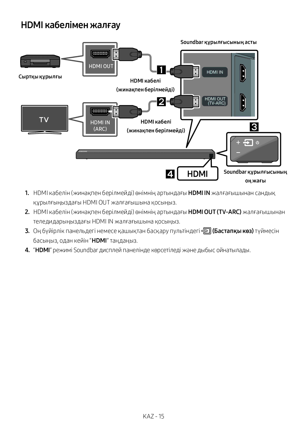 Samsung HW-N650/RU manual Сыртқы құрылғы, Hdmi кабелі, Жинақпен берілмейді 