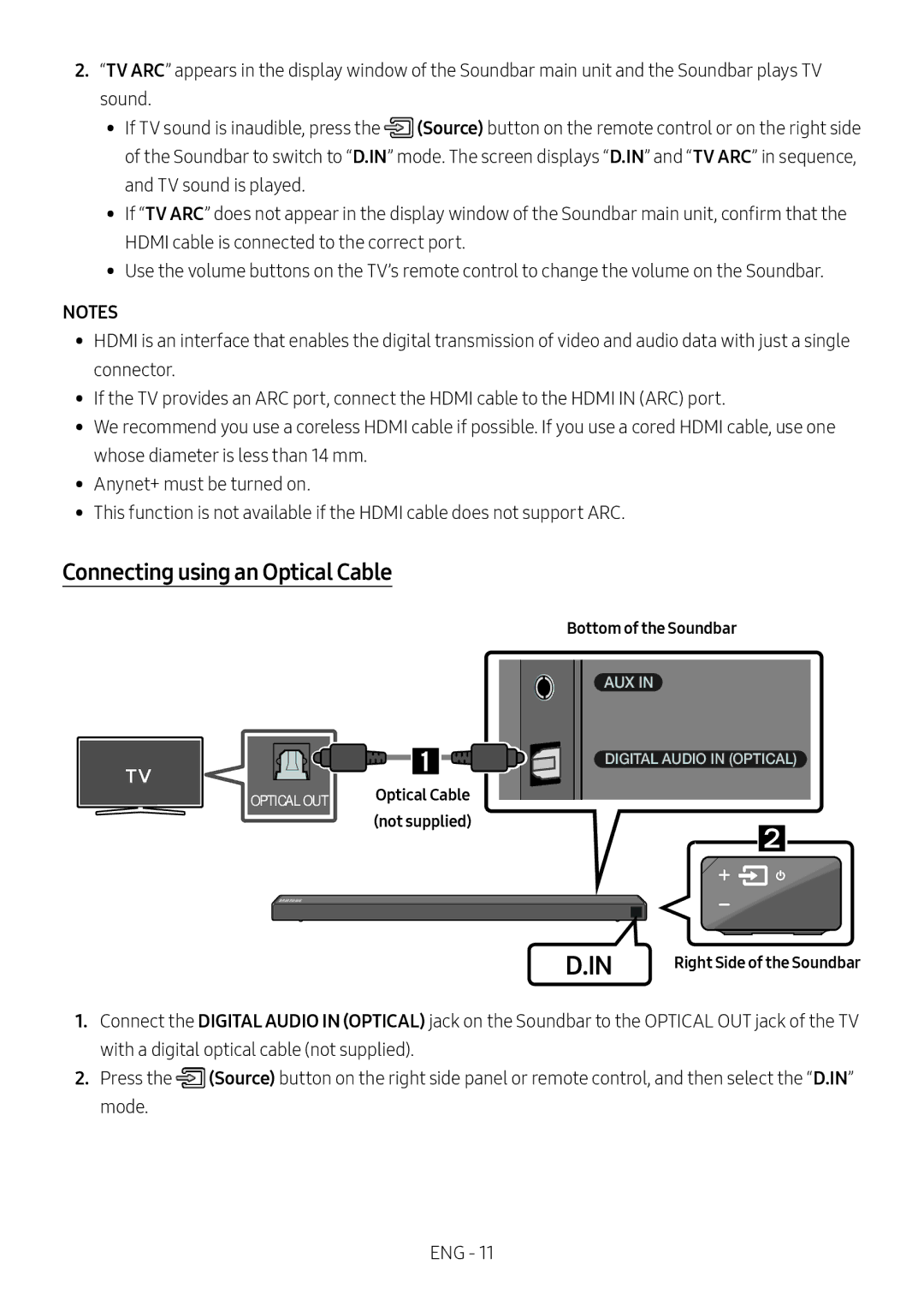 Samsung HW-N650/XV manual Connecting using an Optical Cable, Optical Cable Not supplied 