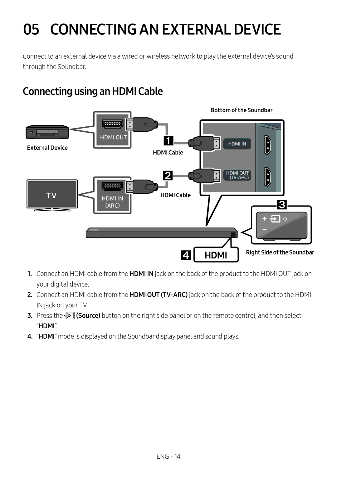 Samsung HW-N650/XV manual Connecting AN External Device,  Hdmi Right Side of the Soundbar 