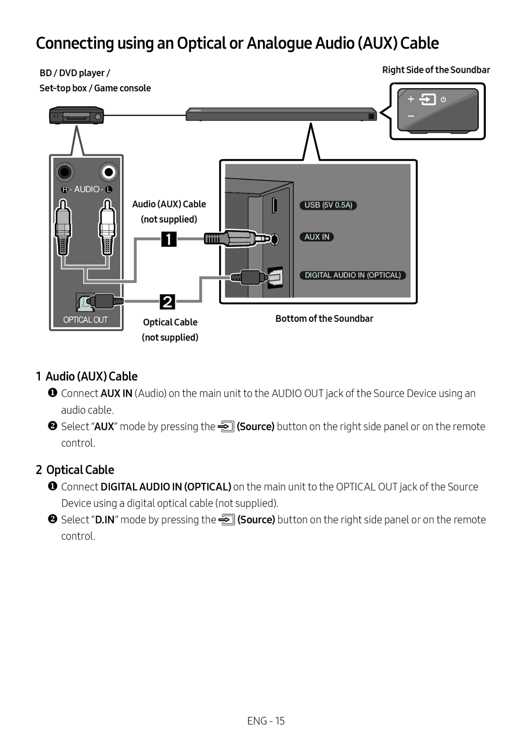 Samsung HW-N650/XV manual Connecting using an Optical or Analogue Audio AUX Cable, Optical Cable 