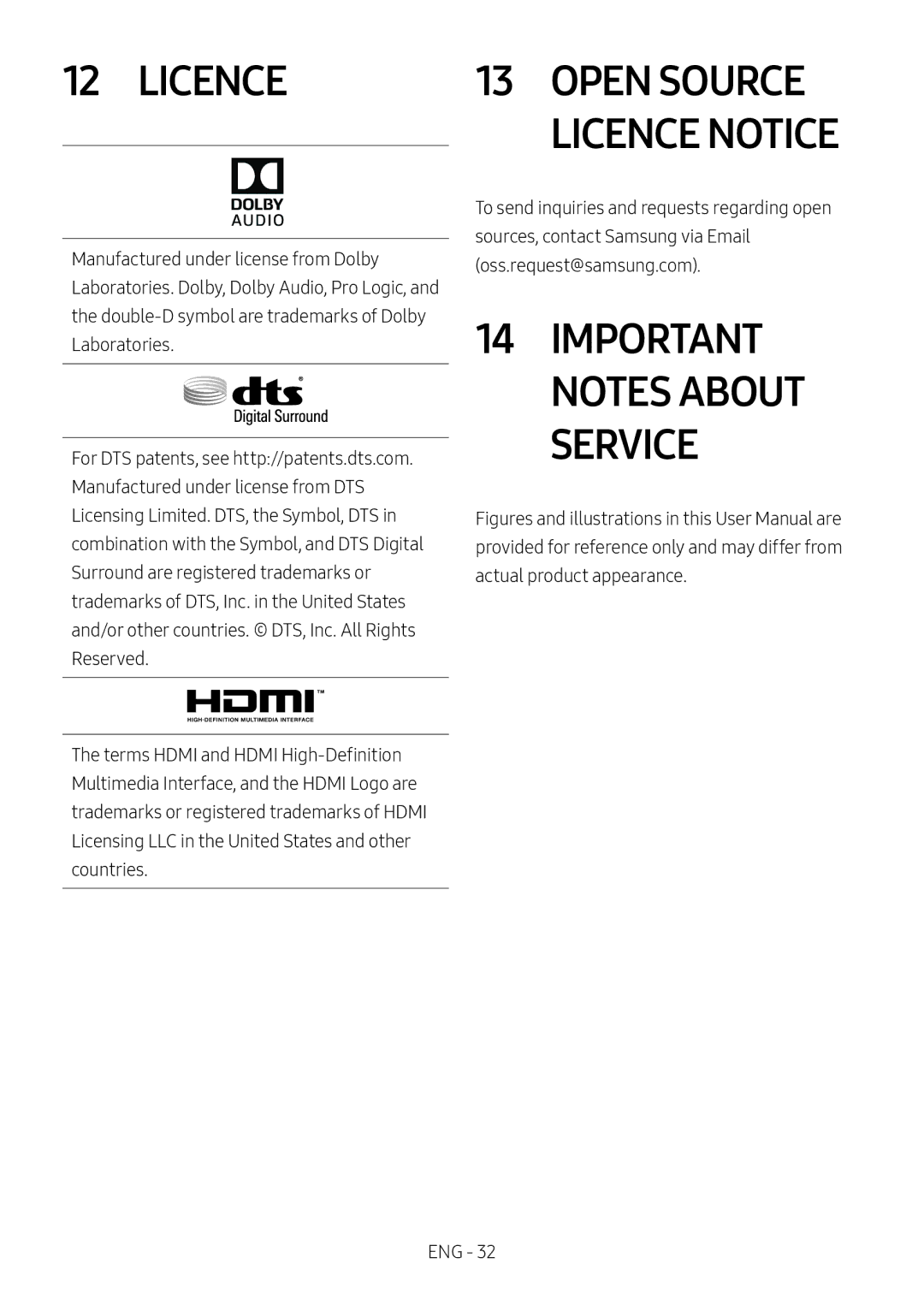 Samsung HW-N650/XV manual Open Source Licence Notice 