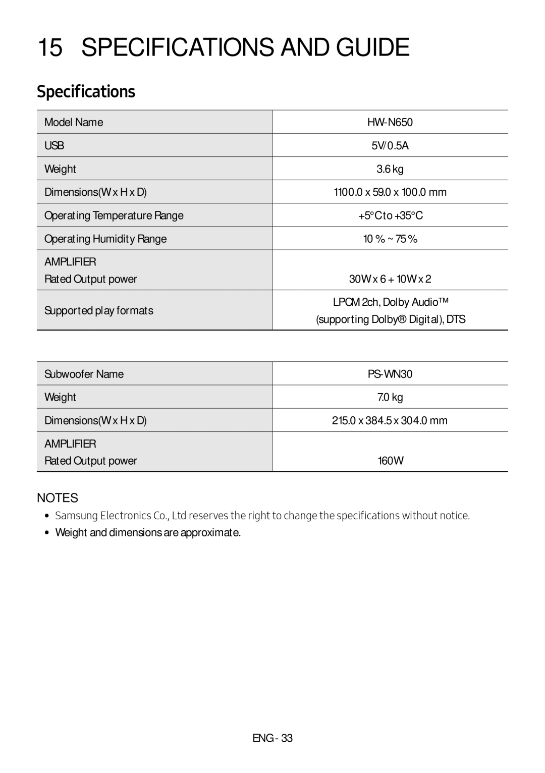 Samsung HW-N650/XV manual Specifications and Guide, Supporting Dolby Digital, DTS, 160W 