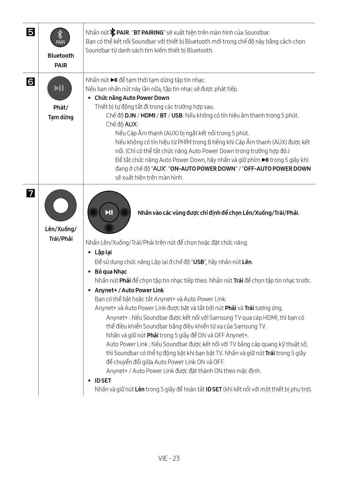 Samsung HW-N650/XV manual Chức năng Auto Power Down, Phát, Lặp lại, Bỏ qua Nhạc 