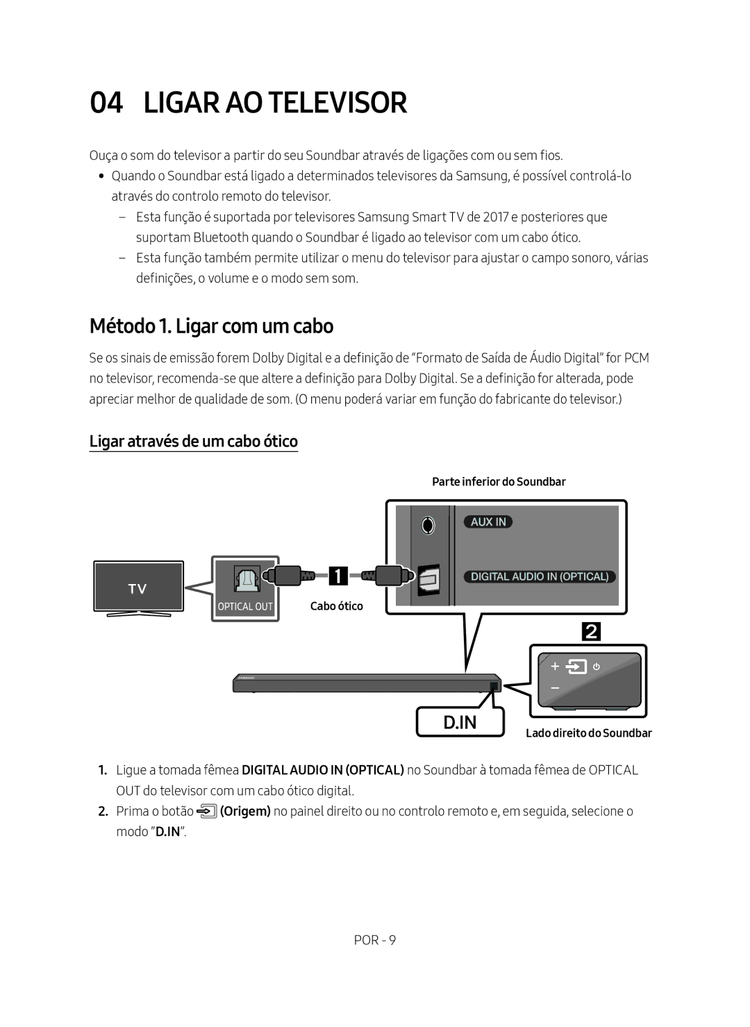 Samsung HW-N650/ZF manual Ligar AO Televisor, Método 1. Ligar com um cabo, Ligar através de um cabo ótico 