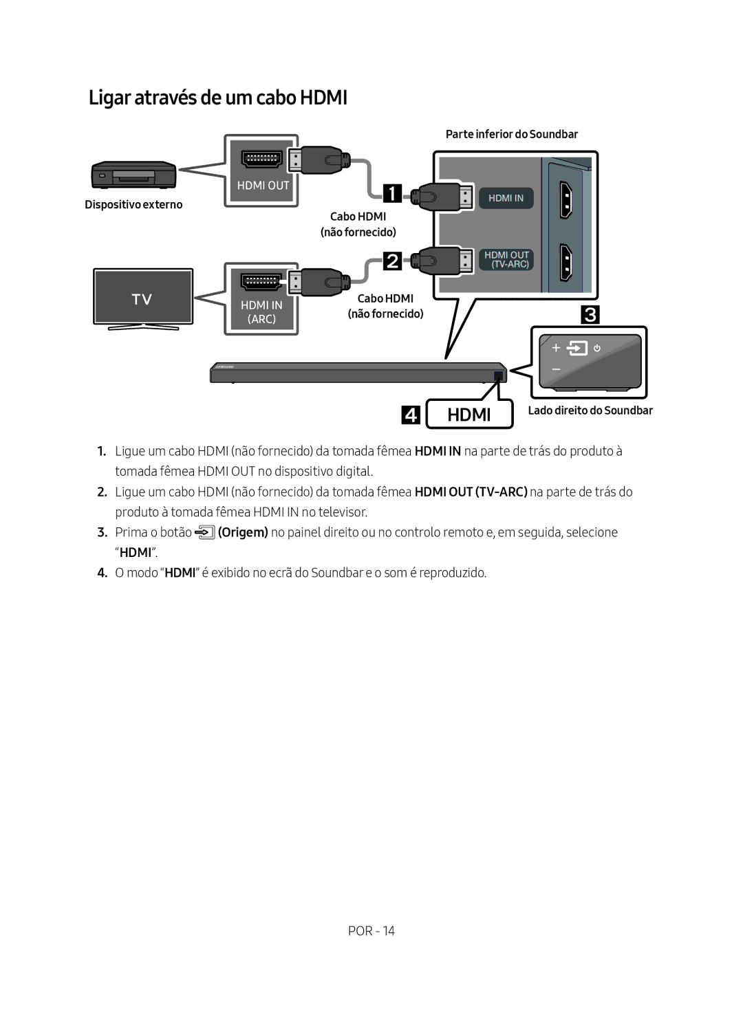 Samsung HW-N650/ZF manual Dispositivo externo, Cabo Hdmi Não fornecido,  Hdmi Lado direito do Soundbar 