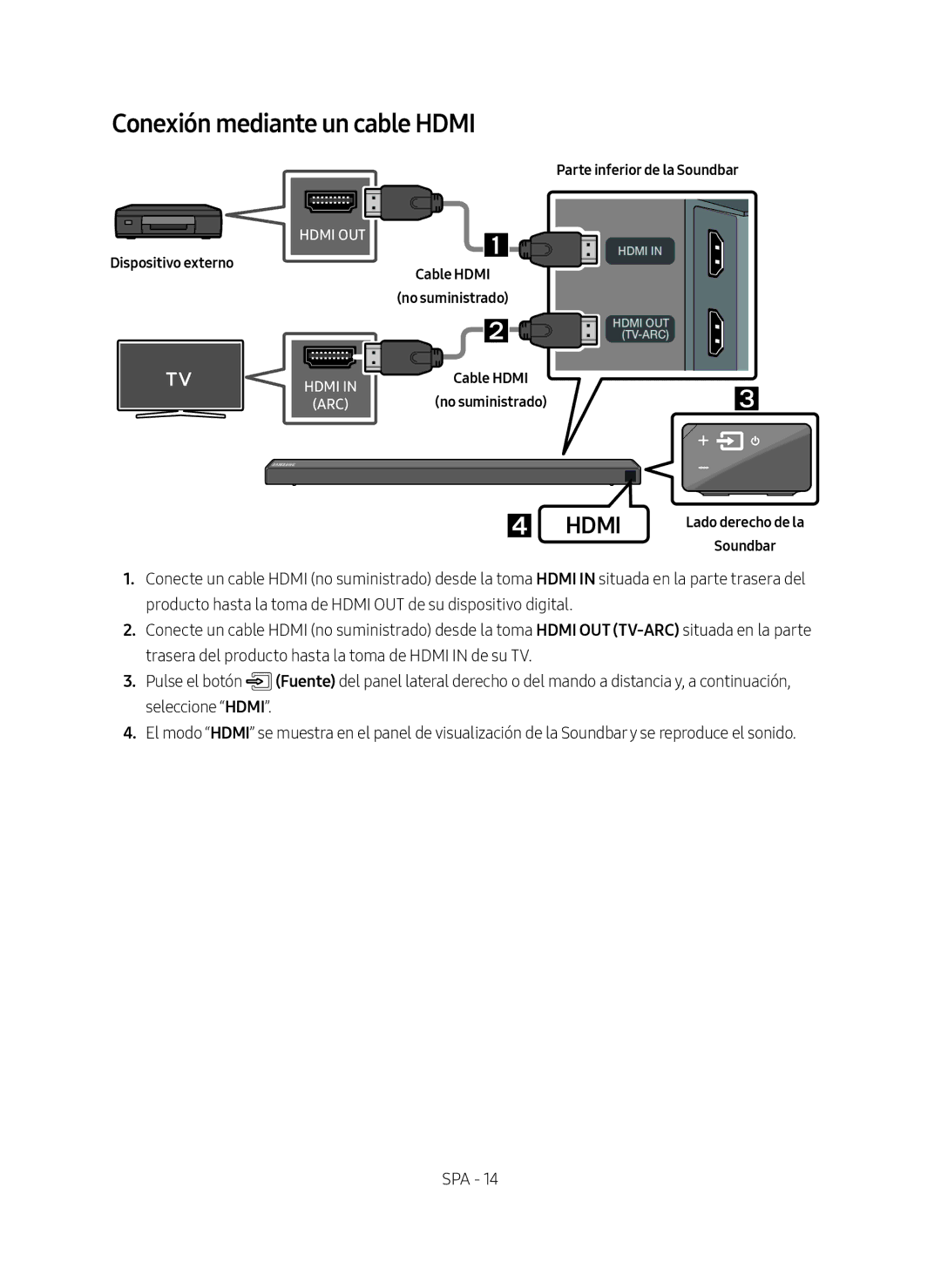 Samsung HW-N650/ZF manual Conexión mediante un cable Hdmi, Cable Hdmi No suministrado 