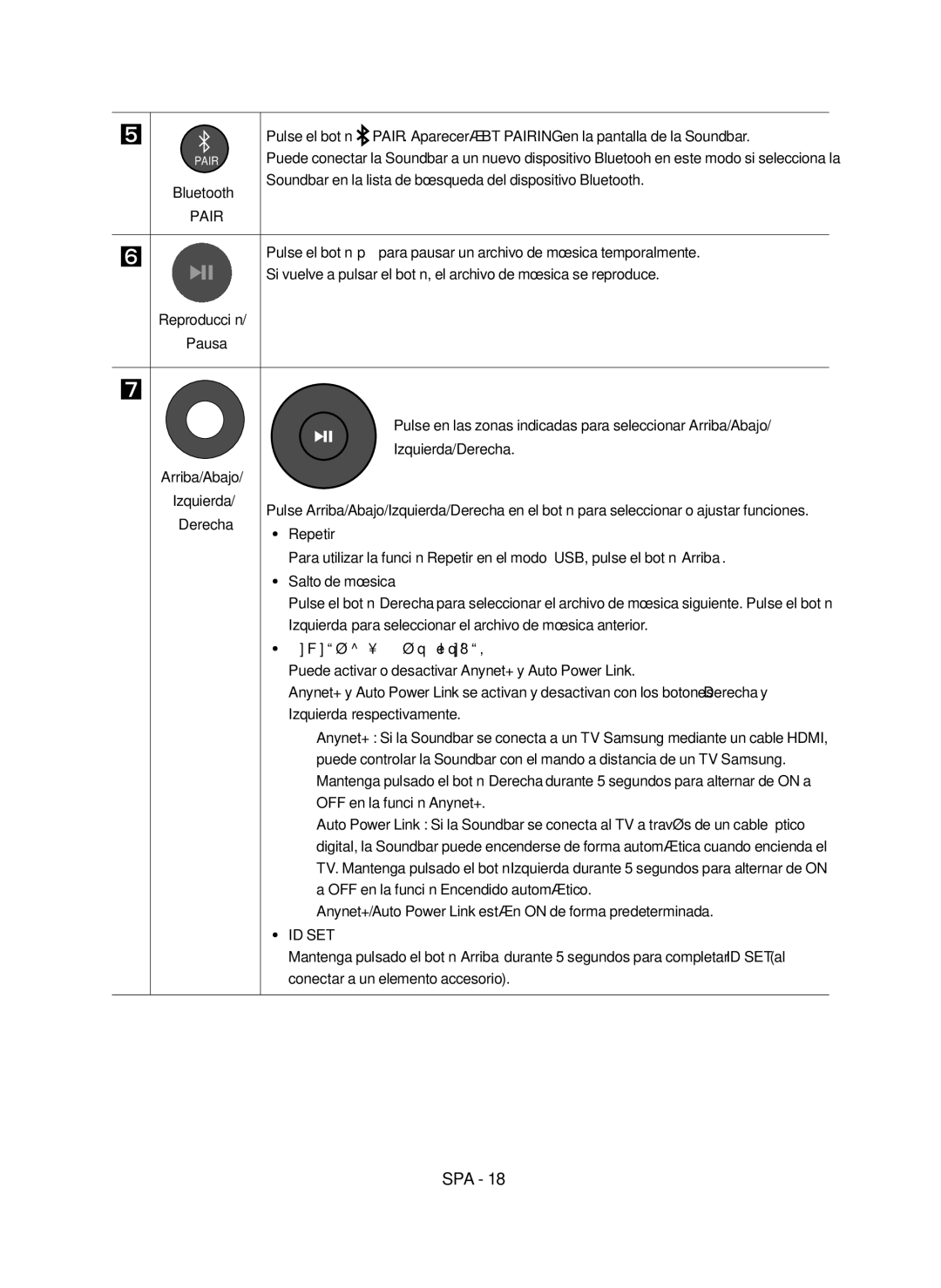 Samsung HW-N650/ZF manual Reproducción Pausa, Izquierda/Derecha, Salto de música 