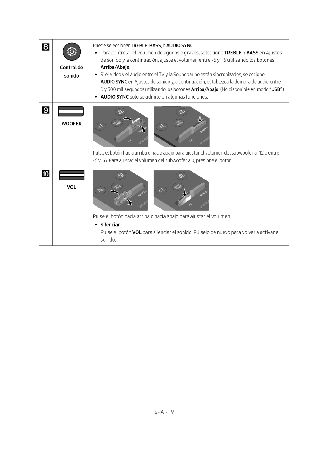 Samsung HW-N650/ZF manual Control de Sonido, Audio Sync solo se admite en algunas funciones, Silenciar 