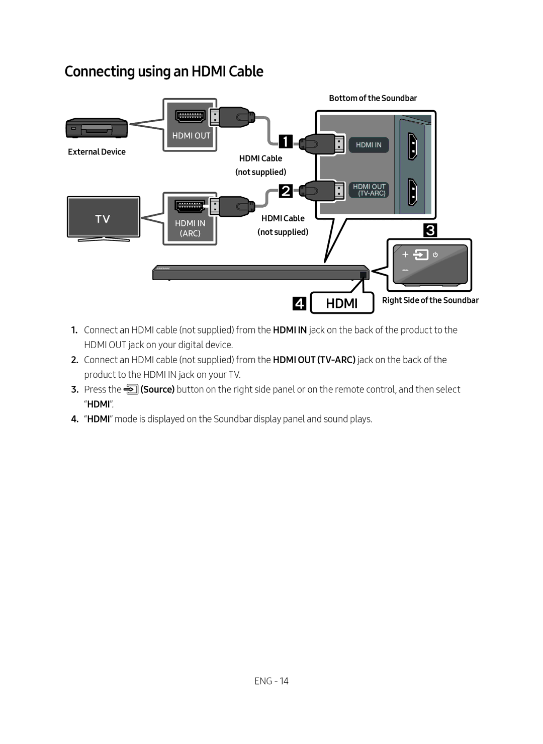 Samsung HW-N650/ZF manual Connecting using an Hdmi Cable,  Hdmi Right Side of the Soundbar 