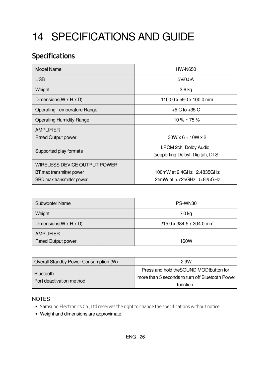 Samsung HW-N650/ZF manual Specifications and Guide, 5V/0.5A, Press and hold the Sound Mode button for 