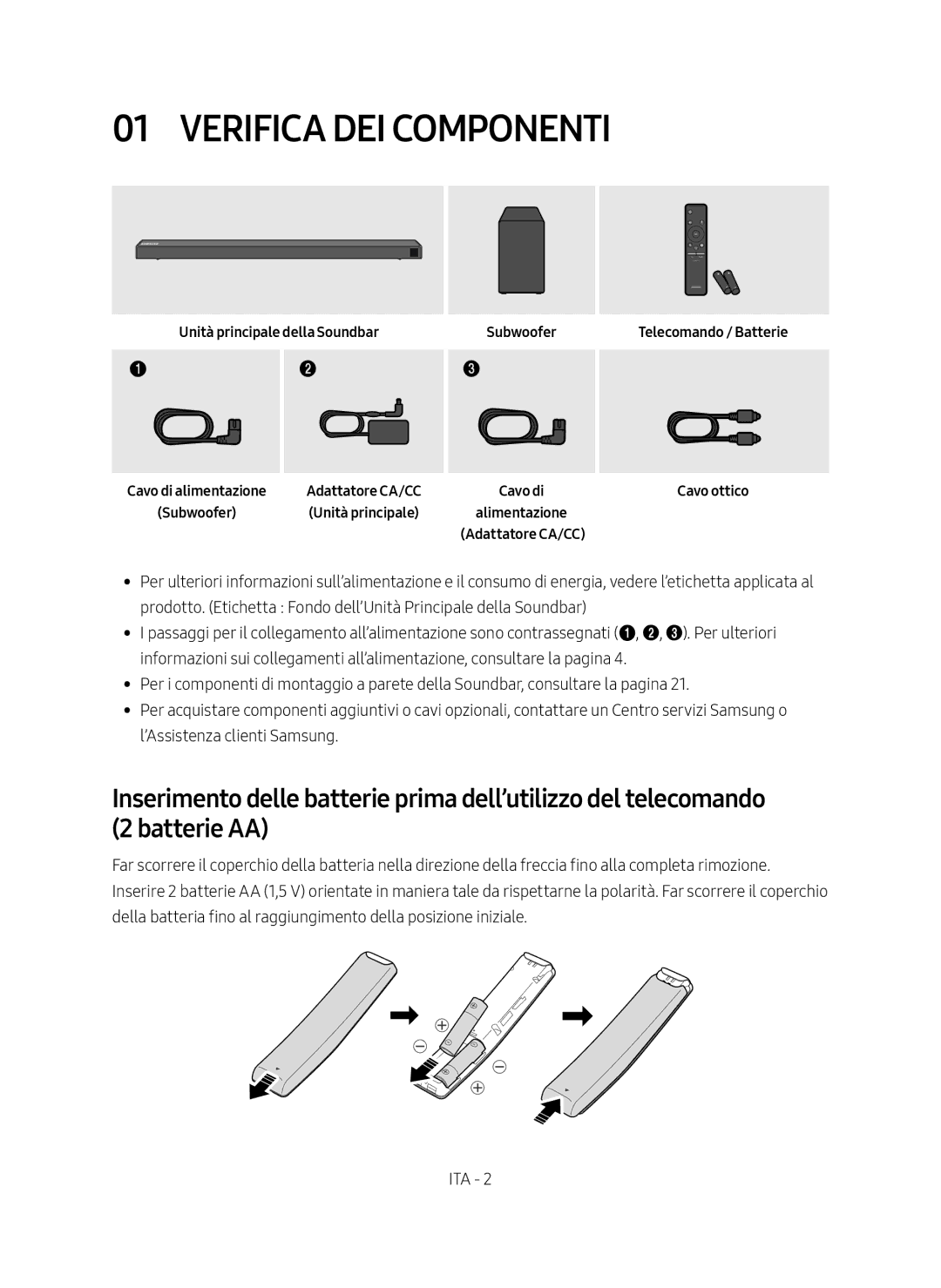 Samsung HW-N650/ZF manual Verifica DEI Componenti, Unità principale della Soundbar 