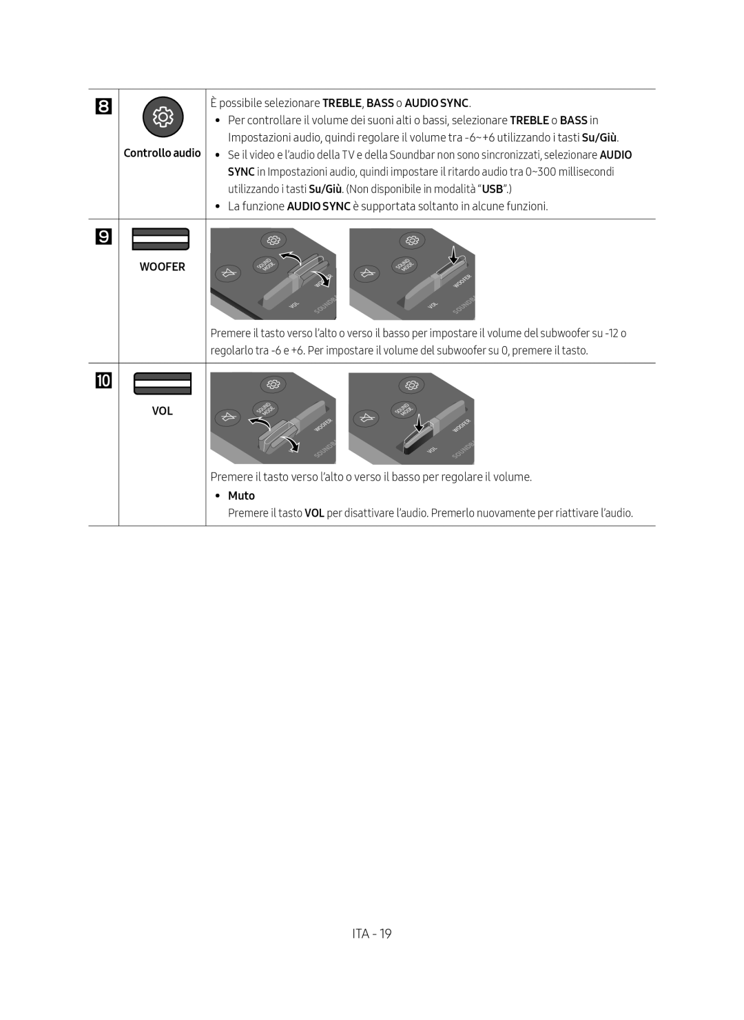 Samsung HW-N650/ZF manual Controllo audio, Possibile selezionare TREBLE, Bass o Audio Sync 