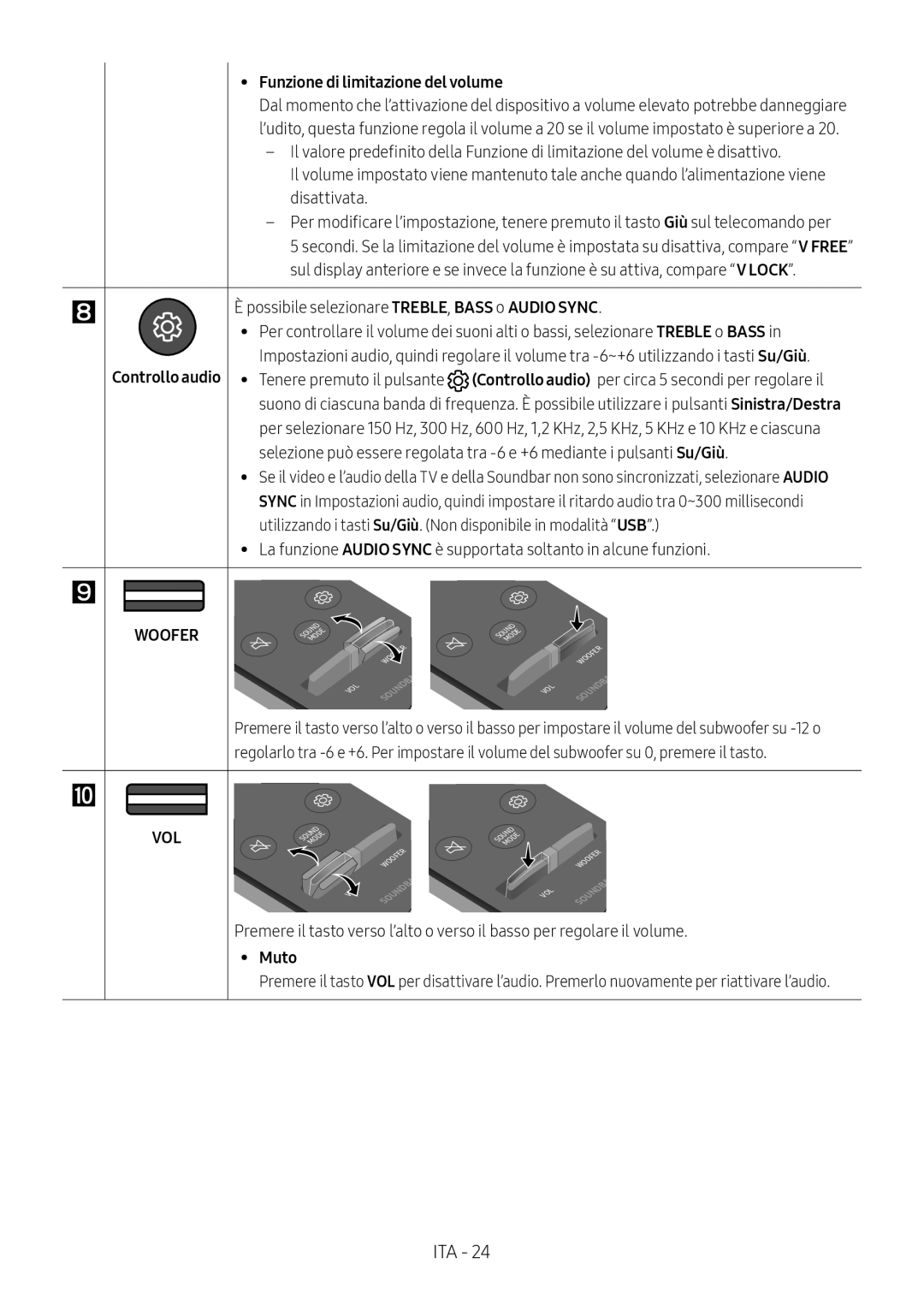 Samsung HW-N650/EN Controllo audio, Funzione di limitazione del volume, Possibile selezionare TREBLE, Bass o Audio Sync 