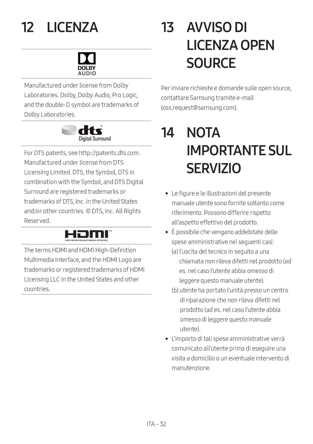 Samsung HW-N650/ZG, HW-N650/ZF, HW-N650/EN, HW-N650/XN, HW-N660/XE manual Licenza, Nota Importante SUL Servizio 