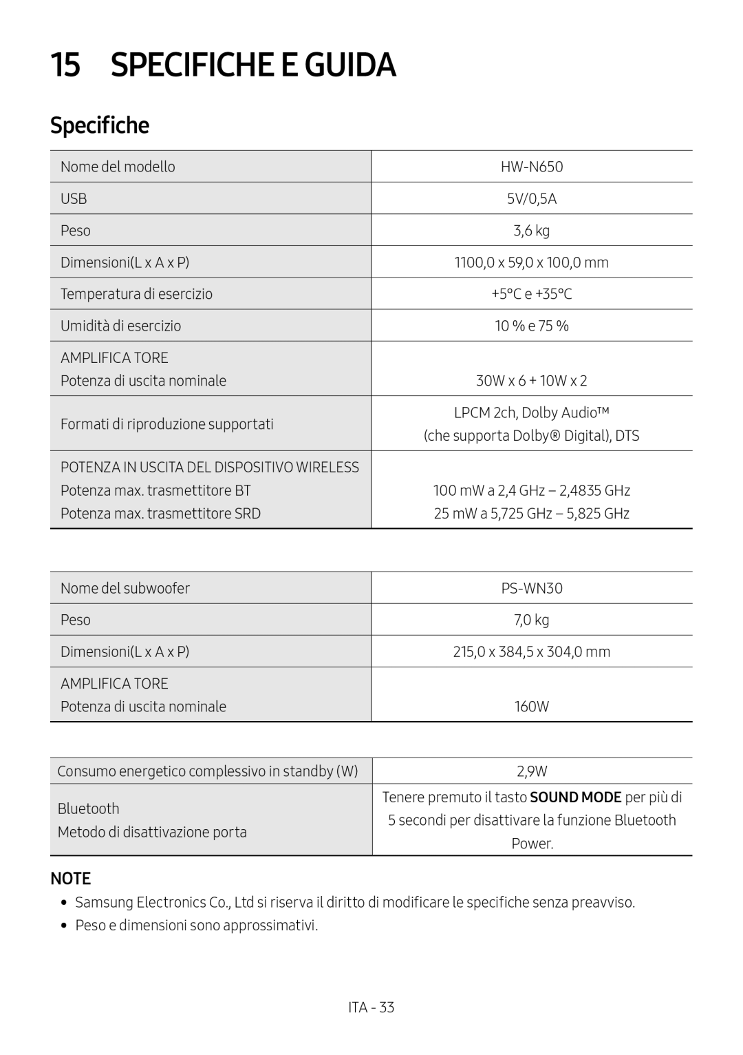 Samsung HW-N650/ZF, HW-N650/ZG, HW-N650/EN, HW-N650/XN, HW-N660/XE manual Specifiche E Guida, Power 