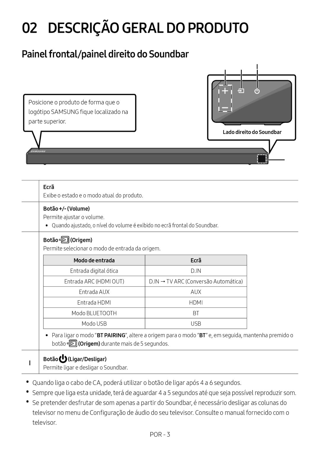 Samsung HW-N650/XN, HW-N650/ZG, HW-N650/ZF, HW-N650/EN Descrição Geral do Produto, Painel frontal/painel direito do Soundbar 