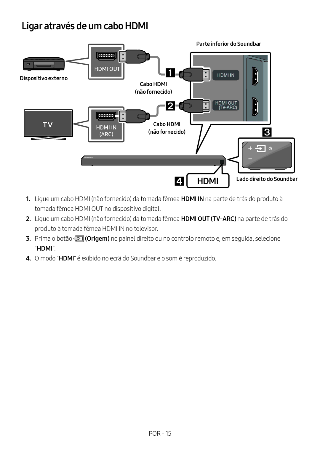 Samsung HW-N650/ZG, HW-N650/ZF manual Dispositivo externo, Cabo Hdmi Não fornecido,  Hdmi Lado direito do Soundbar 