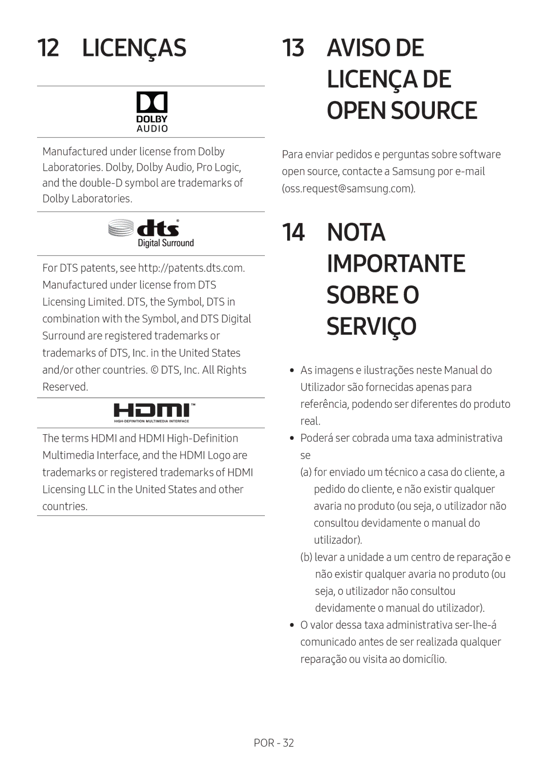 Samsung HW-N650/EN, HW-N650/ZG, HW-N650/ZF, HW-N650/XN, HW-N660/XE manual Licenças, Aviso DE Licença DE Open Source 