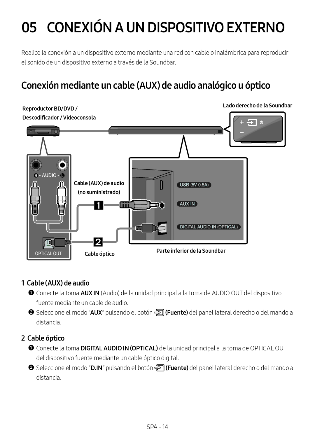 Samsung HW-N650/ZF manual Conexión mediante un cable AUX de audio analógico u óptico, Cable AUX de audio, Cable óptico 