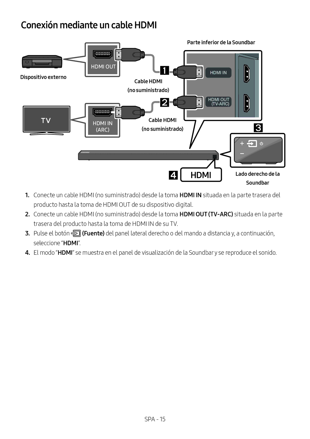 Samsung HW-N650/EN, HW-N650/ZG, HW-N650/ZF, HW-N650/XN manual Conexión mediante un cable Hdmi, Cable Hdmi No suministrado 