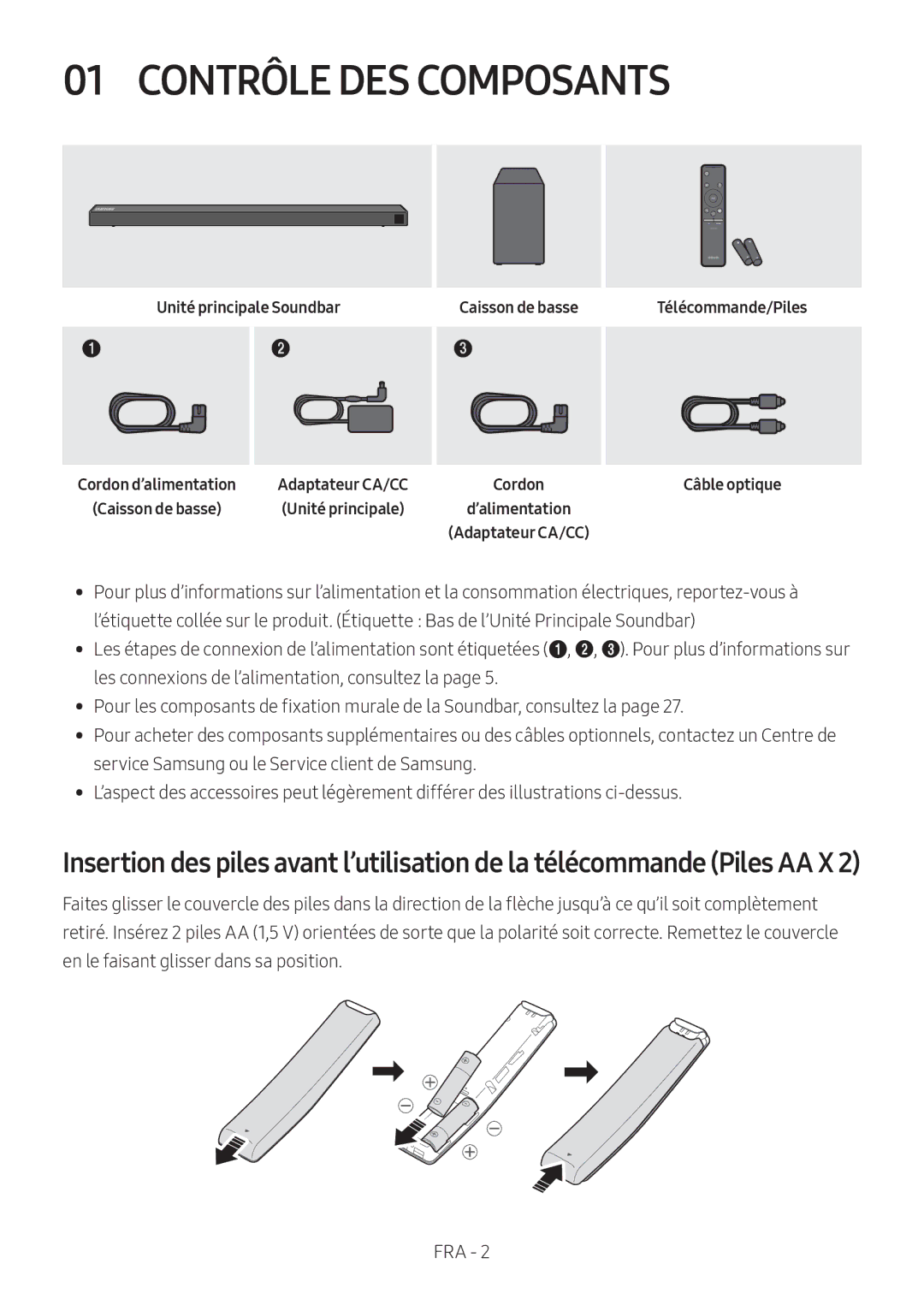 Samsung HW-N650/XN, HW-N650/ZG, HW-N650/ZF, HW-N650/EN Contrôle DES Composants, Unité principale Soundbar, Caisson de basse 